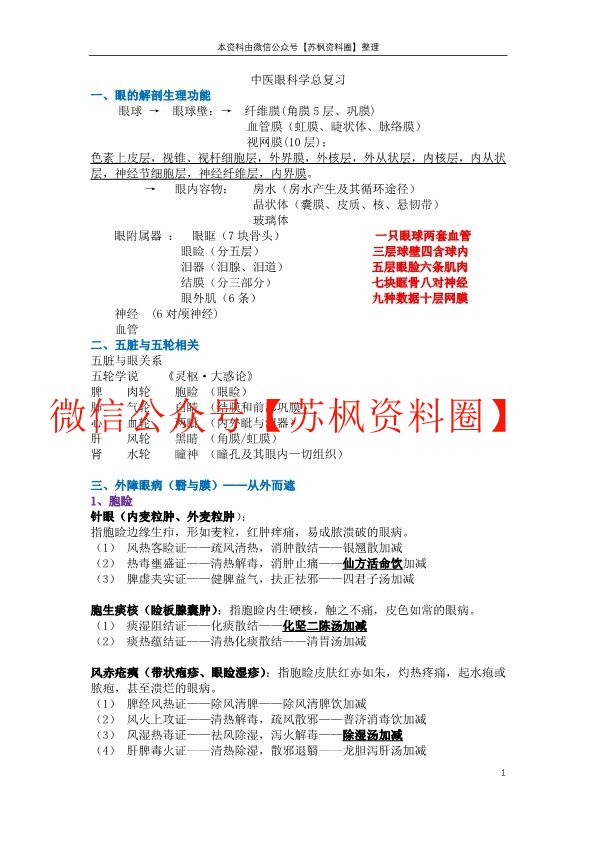 中医眼科学